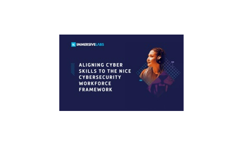 Ausrichtung von Cyberkenntnissen auf den netten Rahmen für die Cybersicherheit Workforce