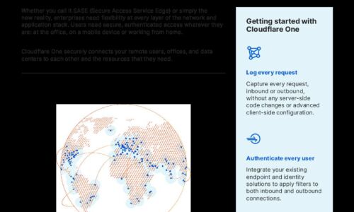 Cloudflare eins