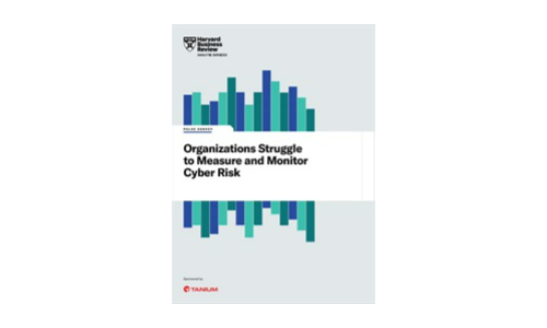 (Harvard Business Review Analytics Services: Pulse Survey) Organisationen haben Schwierigkeiten, das Cyber ​​-Risiko zu messen und zu überwachen