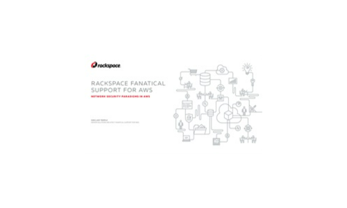 Rackspace Fanatical Support für AWS